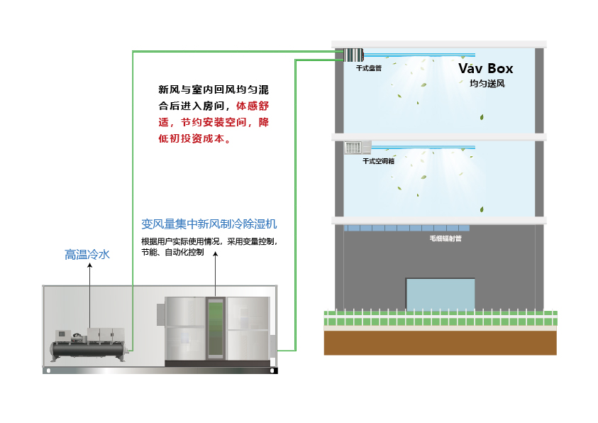 網(wǎng)站_畫板 1 副本 網(wǎng)站_畫板 1 副本