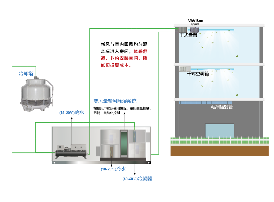 公共建筑_畫板 1 公共建筑_畫板 1